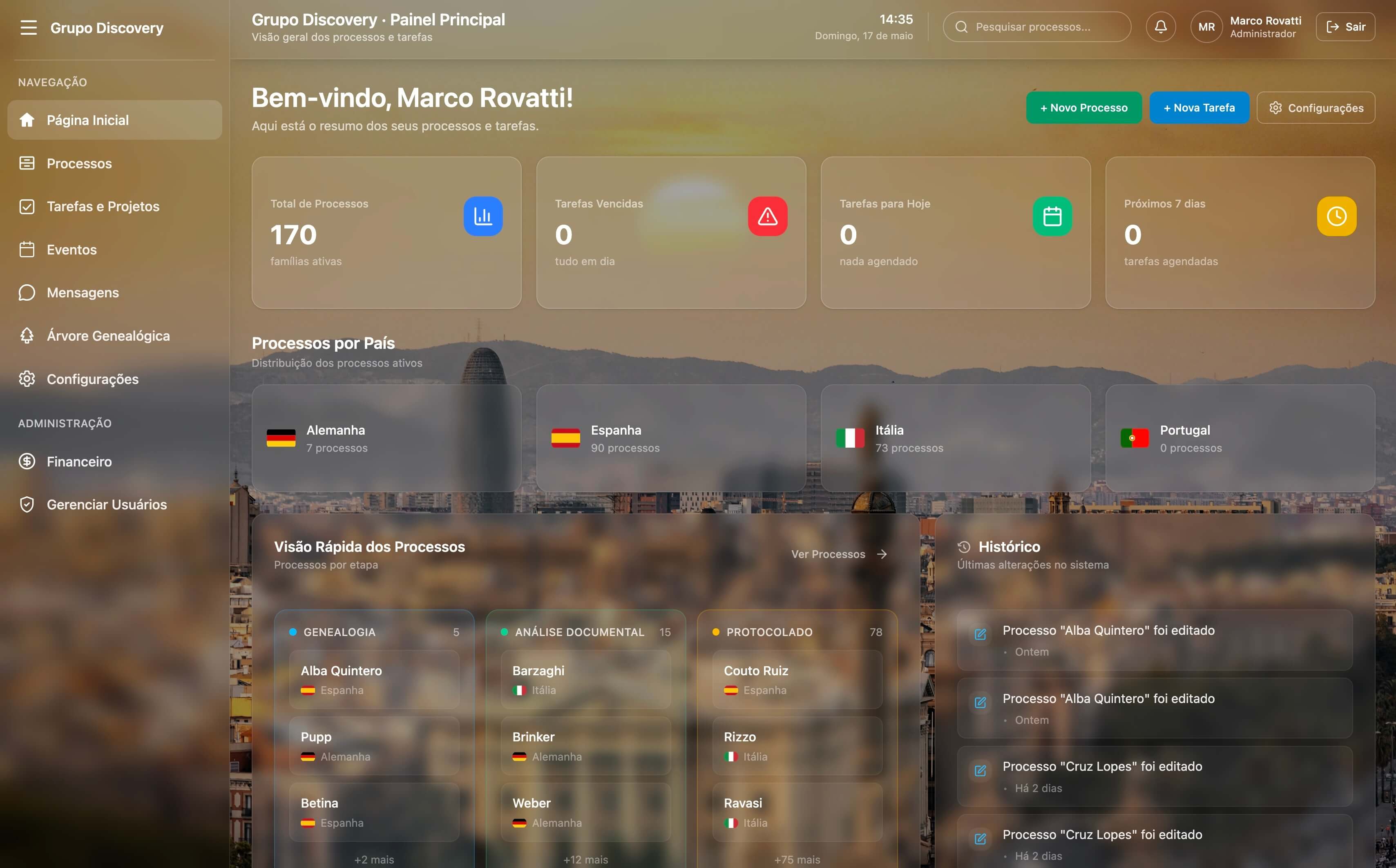 Dashboard inicial do sistema